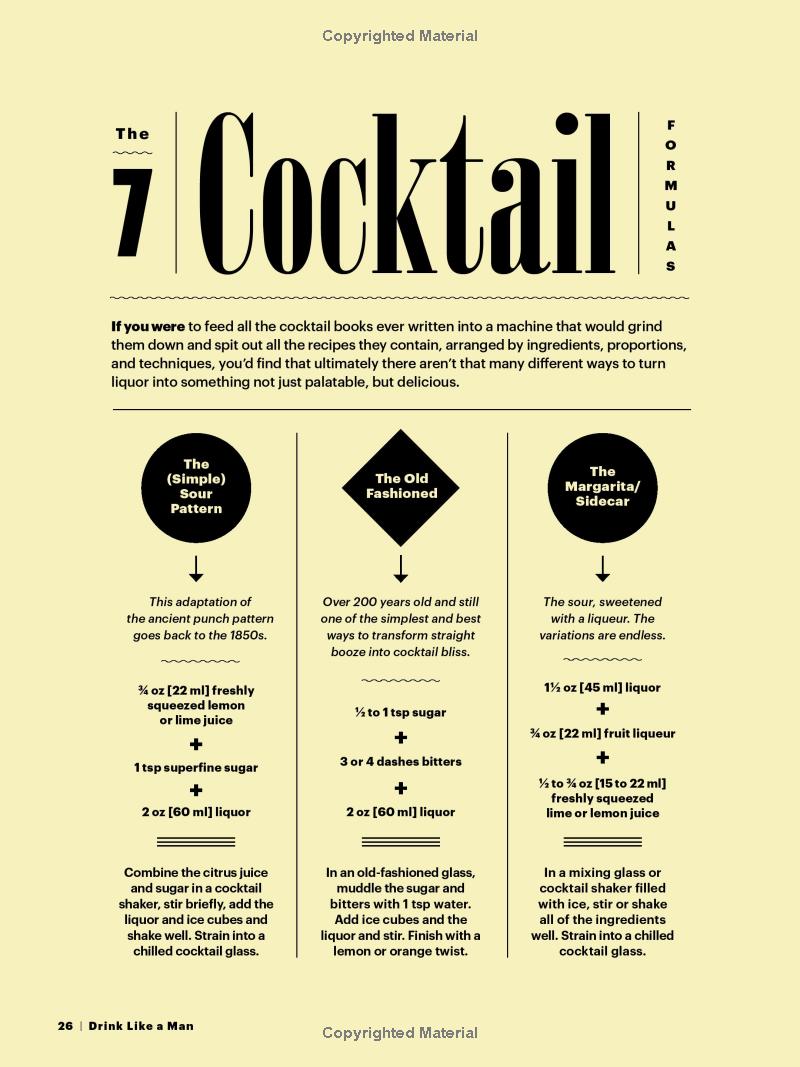 Drink Like A Man - The Only Cocktail Guide Anyone Really Needs