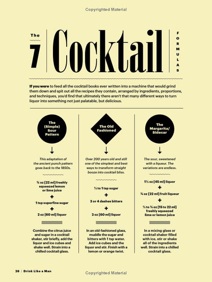 Drink Like A Man - The Only Cocktail Guide Anyone Really Needs