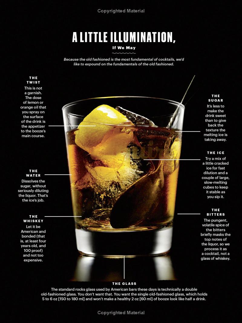 Drink Like A Man - The Only Cocktail Guide Anyone Really Needs