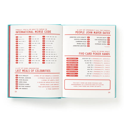 Useful Guide to Useless Facts That Are Kinda Useful