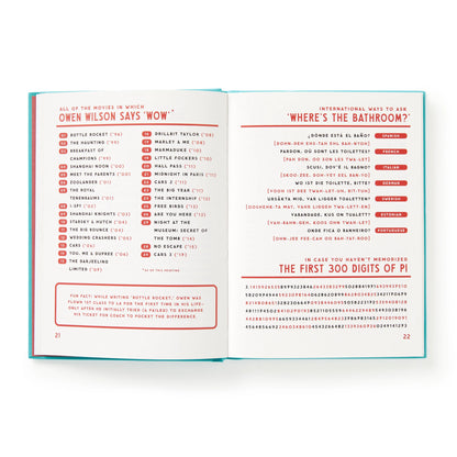 Useful Guide to Useless Facts That Are Kinda Useful